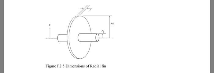 2.3 Rectangular Fin with Constant Heat Transfer An | Chegg.com