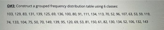 Solved Chapter 2 HW Q#1: Construct a frequency table from | Chegg.com