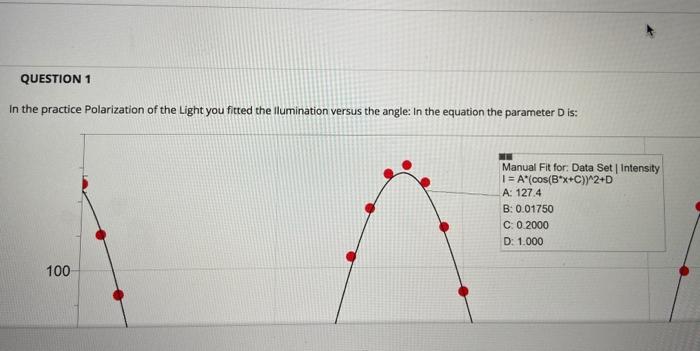 Solved Question Completion Status in the practice | Chegg.com