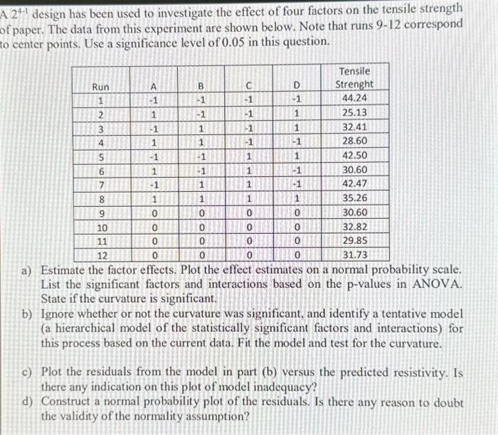 Solved A 24−1 design has been used to investigate the effect | Chegg.com