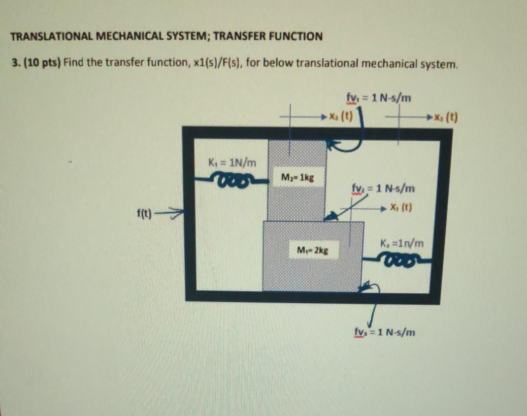 Solved Translational Mechanical System Transfer Function Chegg Com