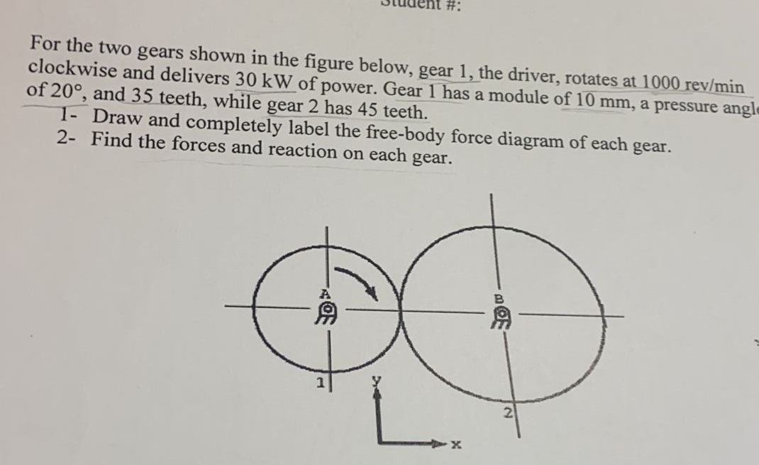 Solved For the two gears shown in the figure below, gear 1 , | Chegg.com