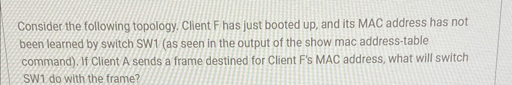 Solved Consider the following topology. Client F has just | Chegg.com