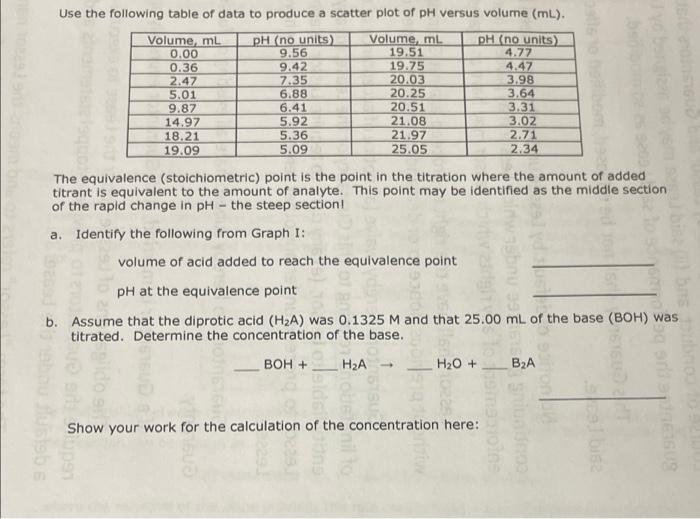 Solved please answer wuestion 1 part A and B and show all | Chegg.com