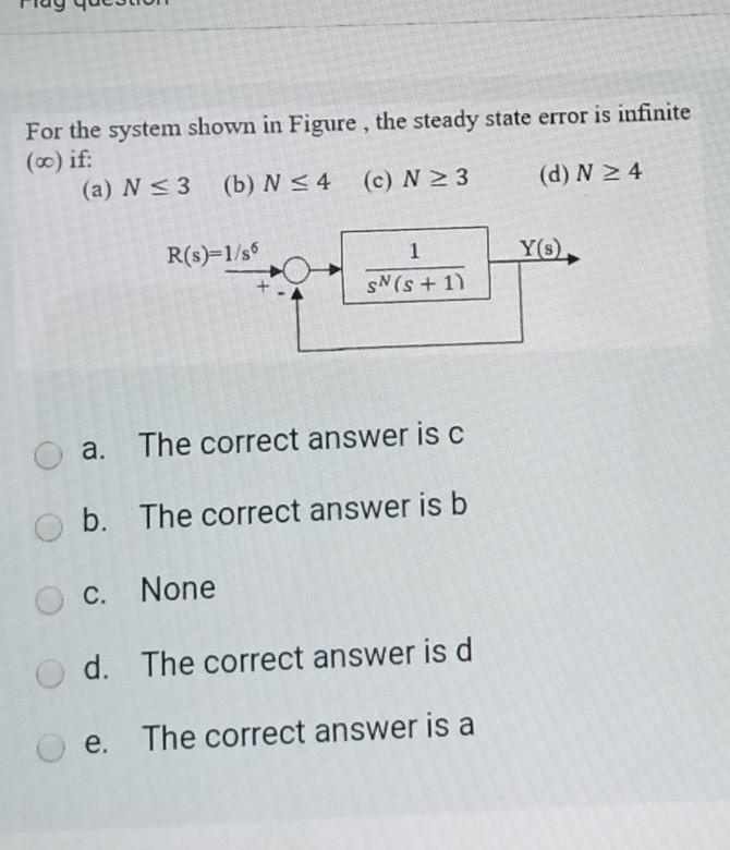 Solved For the system shown in Figure , the steady state | Chegg.com