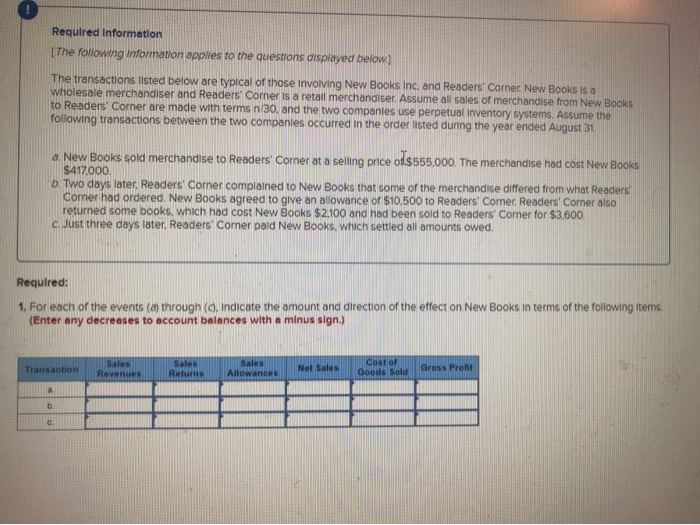 Solved Question 3Part A:Part B: Journal entry for question | Chegg.com