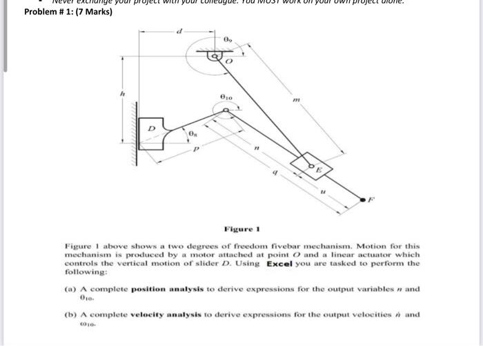 Wil You Problem 1 7 Marks 0 00 D Figure 1 Fig Chegg Com