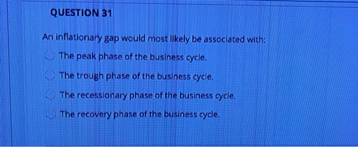 the-business-cycle-basics-of-this-recession