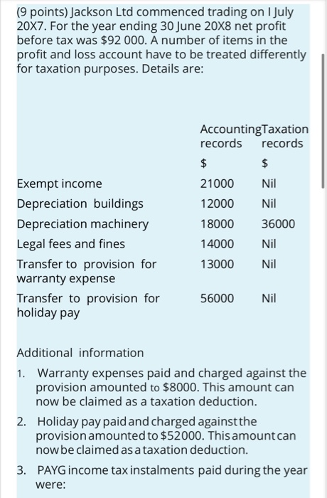 Solved Calculating Tax Base-Assets (7 Points) Calculate The | Chegg.com