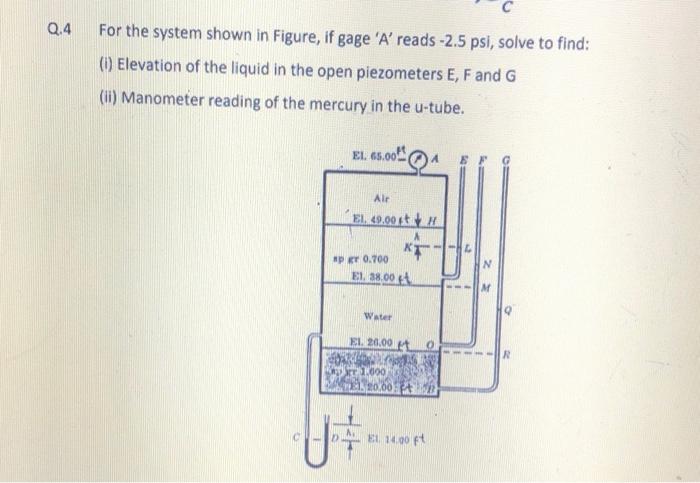 Solved Q.4 For the system shown in Figure, if gage 'A' reads | Chegg.com