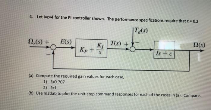 Solved 4. Let I-c-4 for the PI controller shown. The | Chegg.com