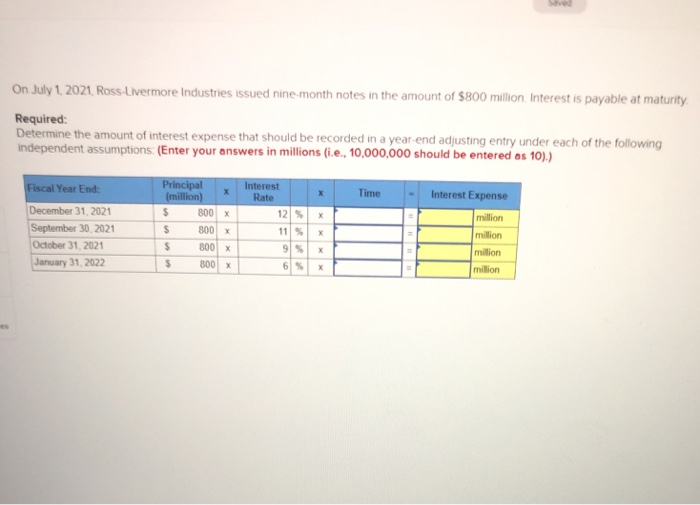 Solved ved On July 1, 2021, Ross Livermore Industries issued