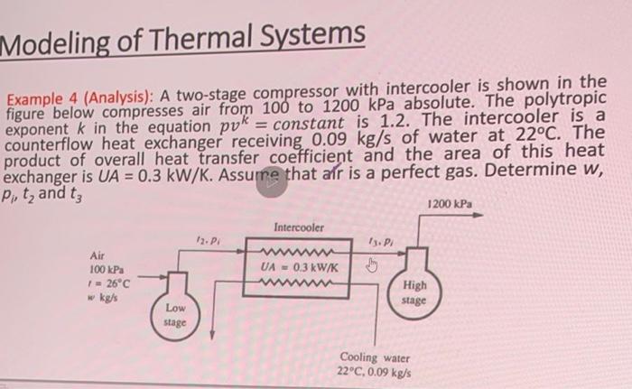 Solved Modeling Of Thermal Systems = Example 4 (Analysis): A | Chegg.com