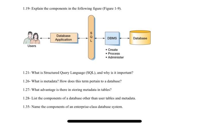 Solved 1.19- Explain the components in the following figure | Chegg.com