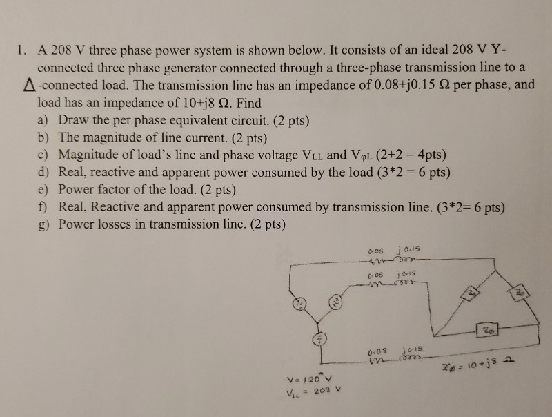 Solved 1. A 208 V three phase power system is shown below. | Chegg.com
