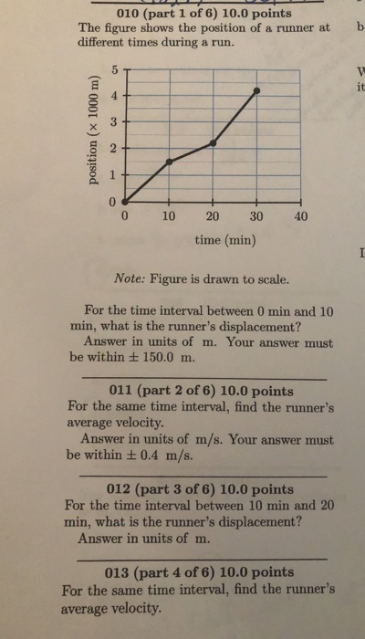 Solved 010 (part 1 of 6) 10.0 points b The figure shows the | Chegg.com