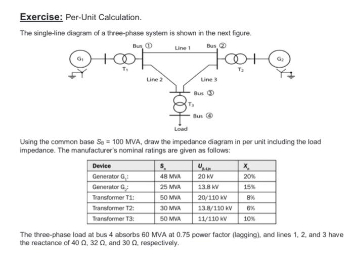 Solved Exercise: Per-Unit Calculation. The single-line | Chegg.com
