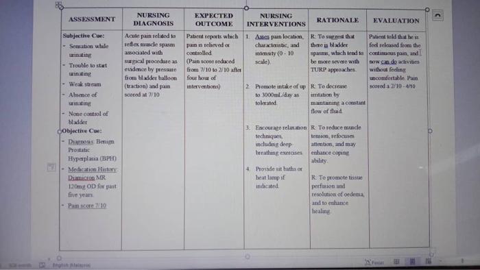 C ASSESSMENT Subjective Cae: - Sensation wlule NURSING DIAGNOSIS Acite painteded to reflex muscle spasm associated with sical