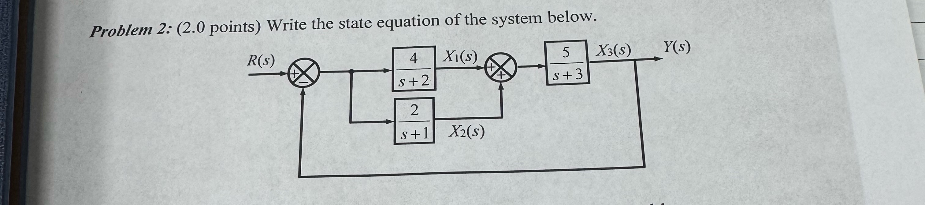 Solved Problem 2: (2.0 ﻿points) ﻿Write the state equation of | Chegg.com