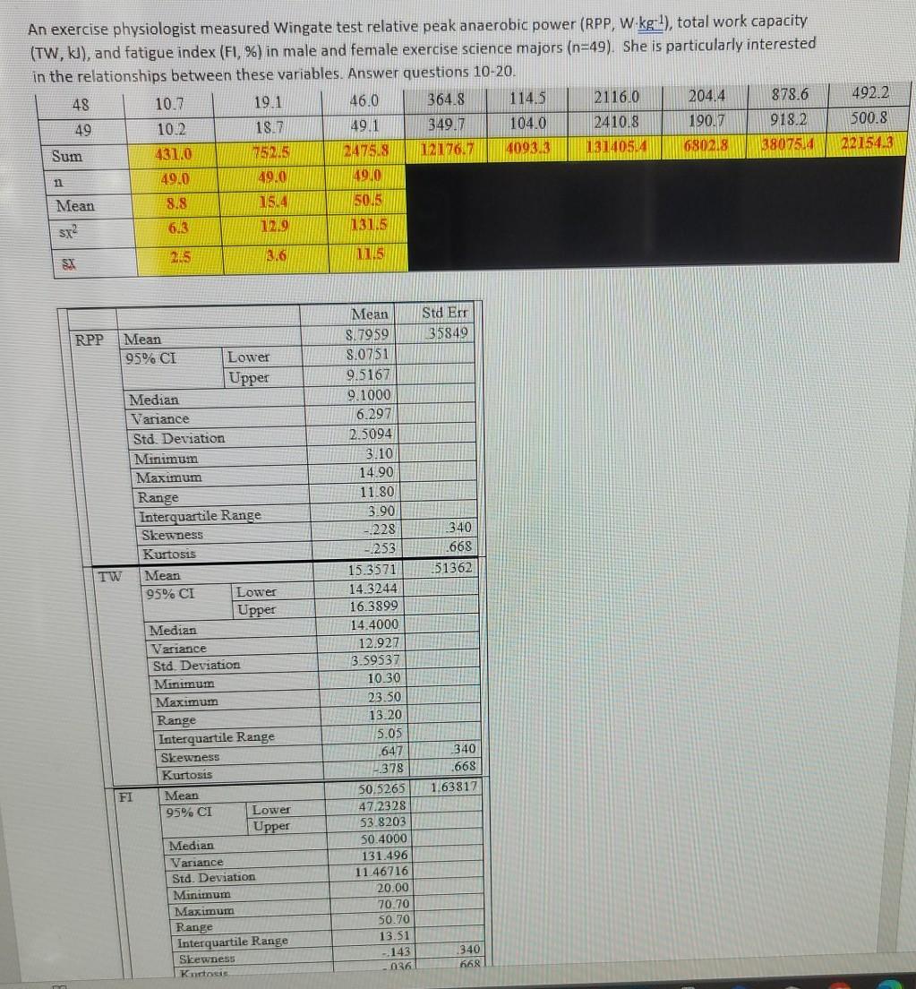 492.2 An exercise physiologist measured Wingate test | Chegg.com