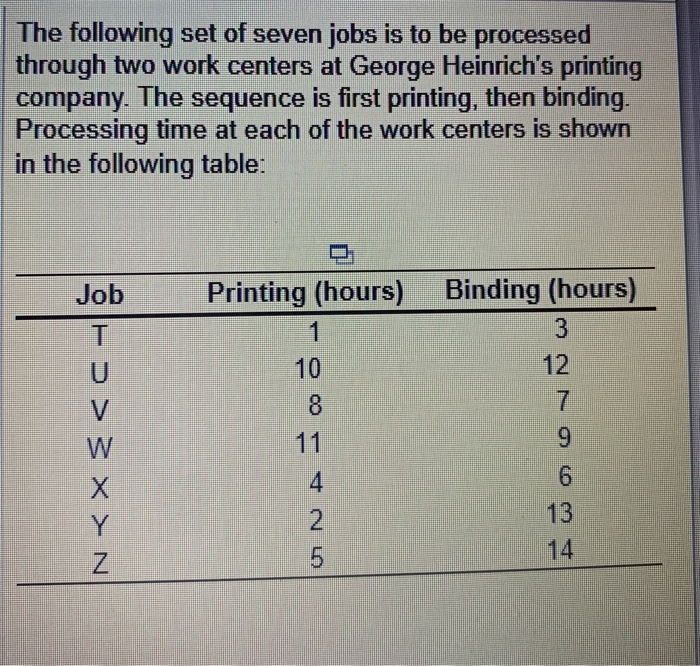 Solved A-b) Using Johnson's Rule For 2-machine Scheduling, | Chegg.com