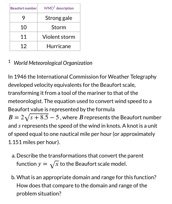 Storm description