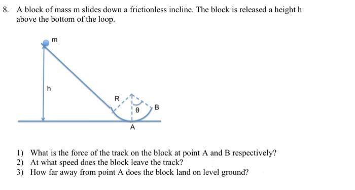 Solved A Block Of Mass M Slides Down A Frictionless Incline. | Chegg.com