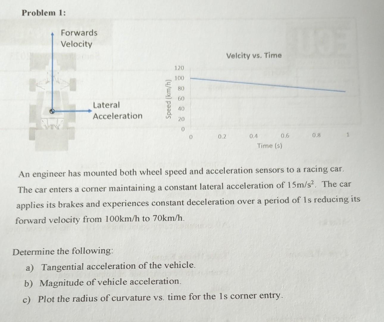 Speed Machine Problem Solved Problem 1: An engineer has mounted both wheel speed | Chegg.com