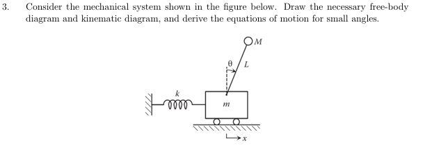 Solved 3. ﻿Consider the mechanical system shown in the | Chegg.com