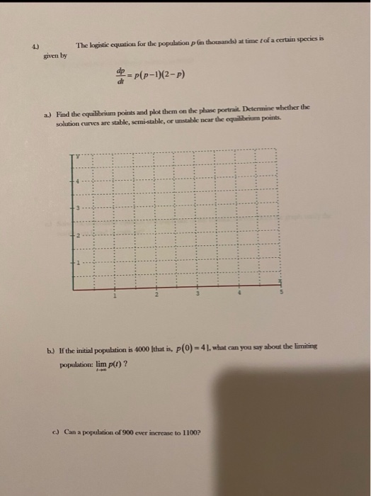 Solved 4.) The logistic equation for the population po | Chegg.com