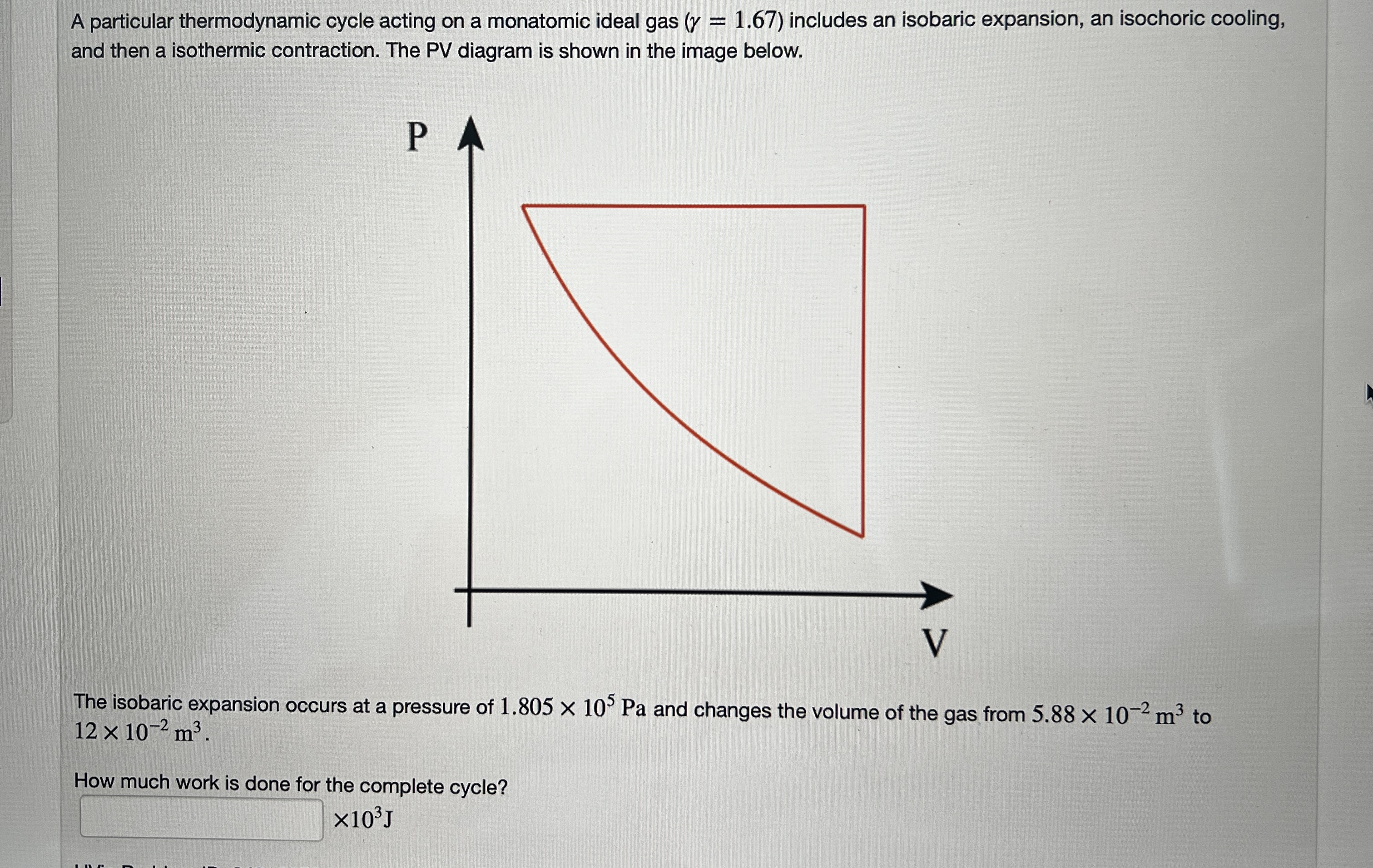 Solved A particular thermodynamic cycle acting on a | Chegg.com