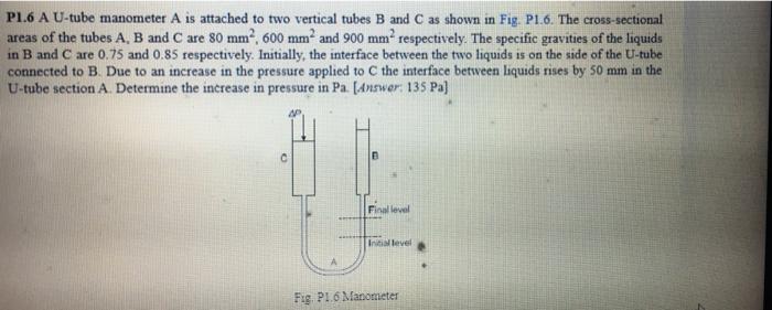 Solved P1.6 A U-tube manometer A is attached to two vertical | Chegg.com