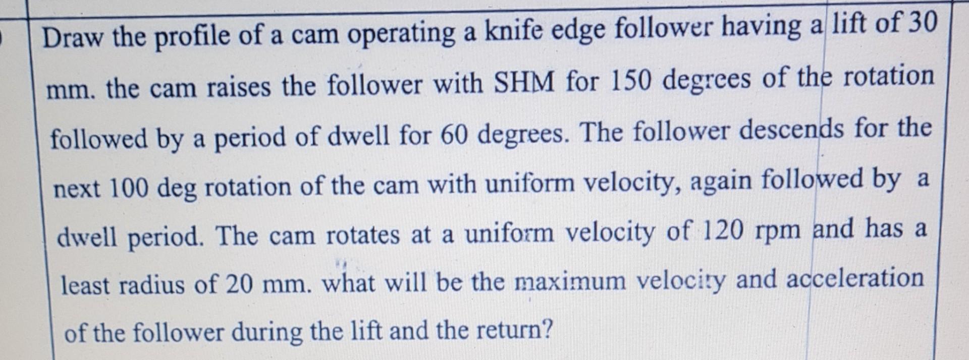 Solved Draw the profile of a cam operating a knife edge