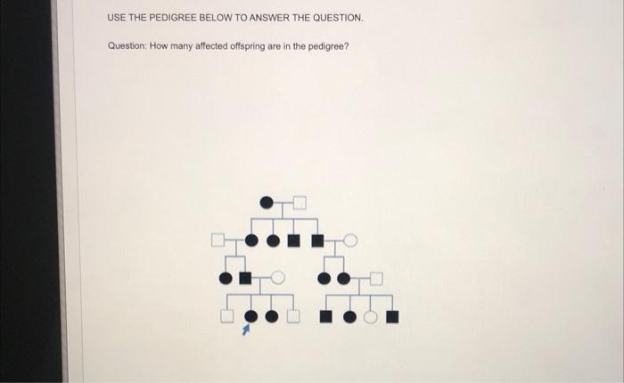 Solved USE THE PEDIGREE BELOW TO ANSWER THE QUESTION | Chegg.com