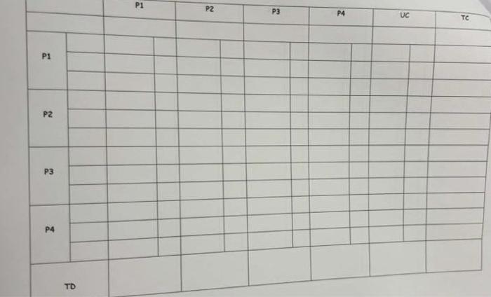 Solved plot the values in photo 1 in the table of photo 2 | Chegg.com