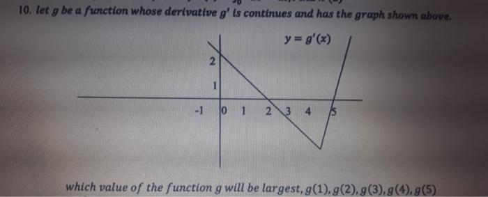 Solved 10. let g be a function whose derivative g' is | Chegg.com