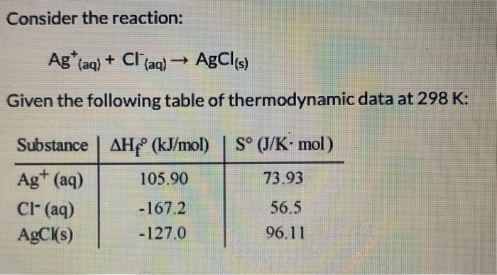 Solved Consider the reaction: Ag* (aq) + Cl(aq) → AgCl(s) | Chegg.com