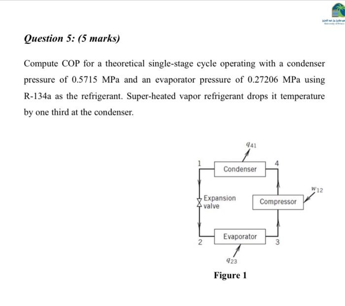 Solved Question 5: (5 marks) Compute COP for a theoretical | Chegg.com