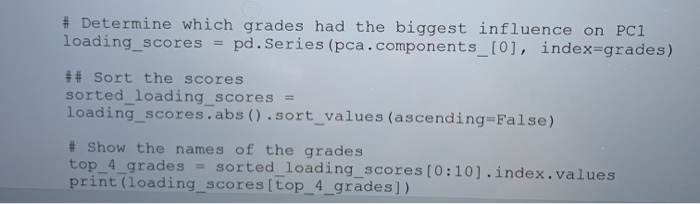 Solved Assignment: Use the given Iris flower data set | Chegg.com