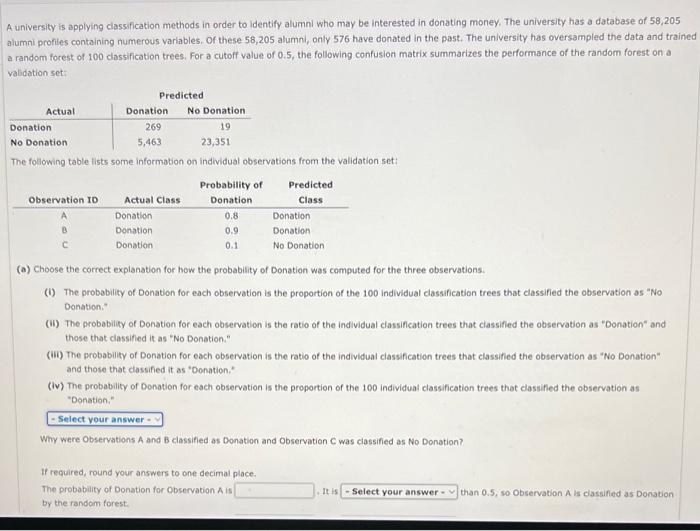 Solved A university is applying classification methods in | Chegg.com