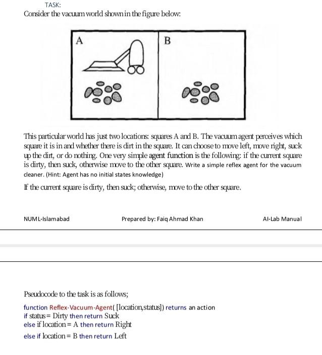 Solved TASK: Consider the vacuum world shown in the figure | Chegg.com