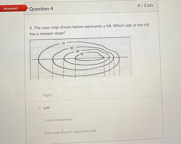 4. The topo map shown below represents a hill. Which side of the hill has a steeper slope?
Right
Left
Cannot determine
Topo m