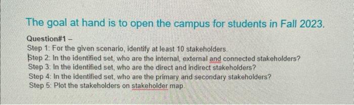 Solved The goal at hand is to open the campus for students | Chegg.com