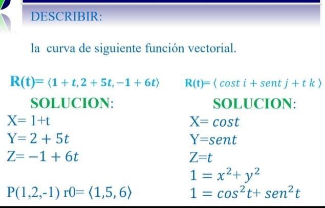 la curva de siguiente función vectorial.