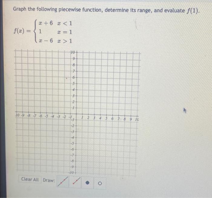 Solved Graph the following piecewise function, determine its | Chegg.com