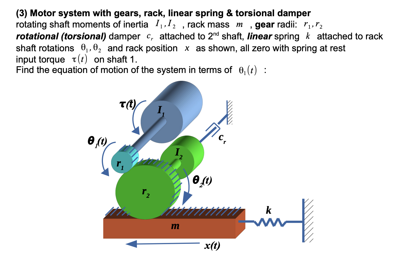Linear Racked Shaft (3) Motor system with gears, rack, linear spring & | Chegg.com