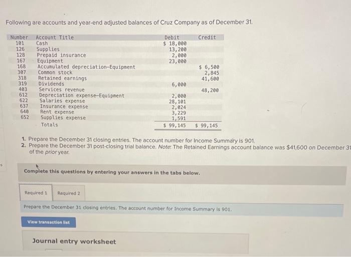 Solved Following are accounts and year-end adjusted balances | Chegg.com