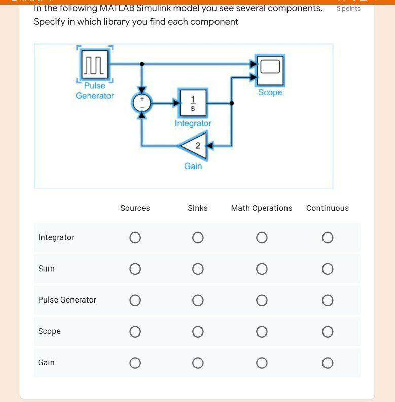 Solved 5 points In the following MATLAB Simulink model you | Chegg.com