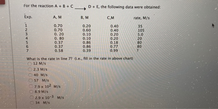 Solved For the reaction A + B + C D + E, the following data | Chegg.com