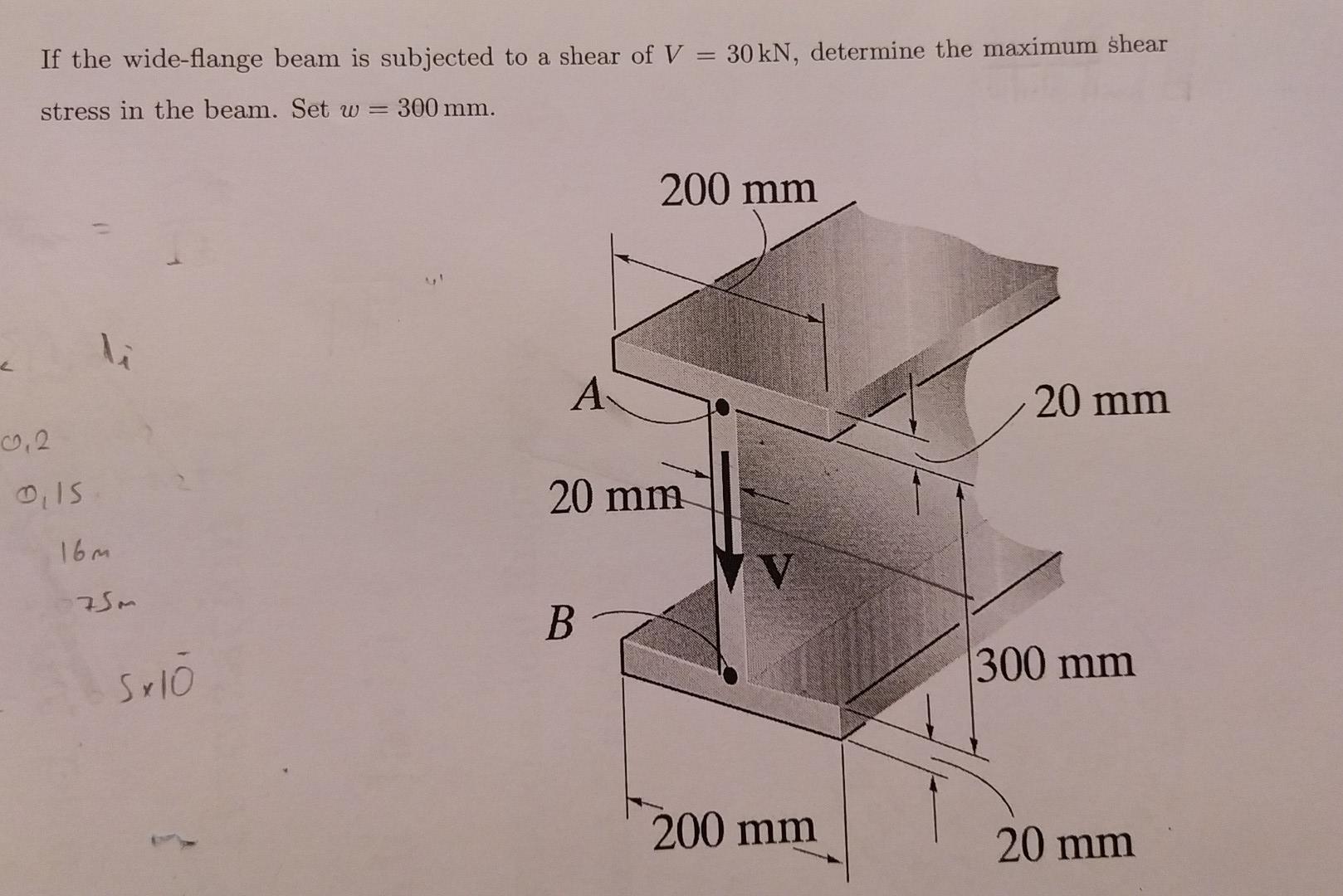 solved-if-the-wide-flange-beam-is-subjected-to-a-shear-of-chegg